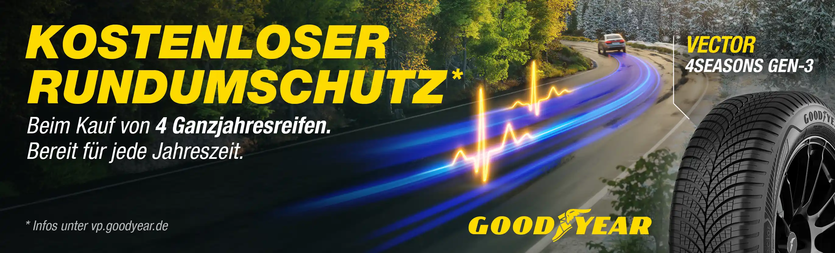 Premio-Angebote – Übersicht